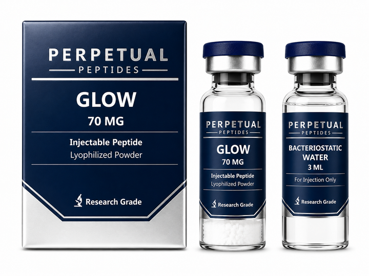 GLOW 70mg (GHK-Cu 50mg + BPC-157 10mg + TB500 10mg) + 3ml agua bacteriostatica