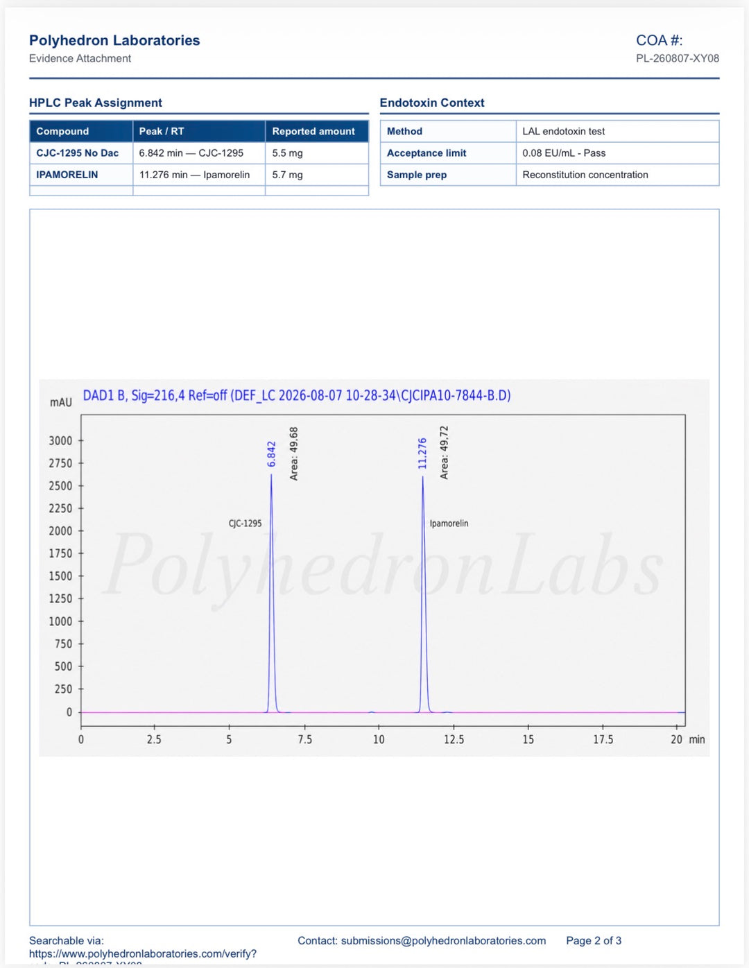 CJC-1295 + Ipamorelin 10mg + 3ml agua bacteriostatica