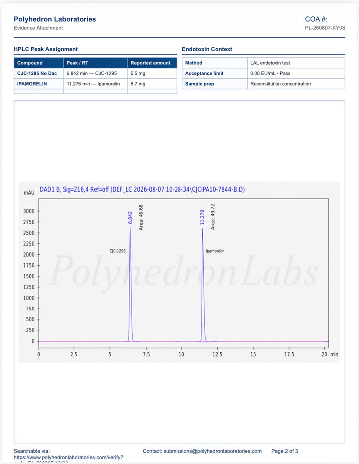 CJC-1295 + Ipamorelin 10mg + 3ml agua bacteriostatica