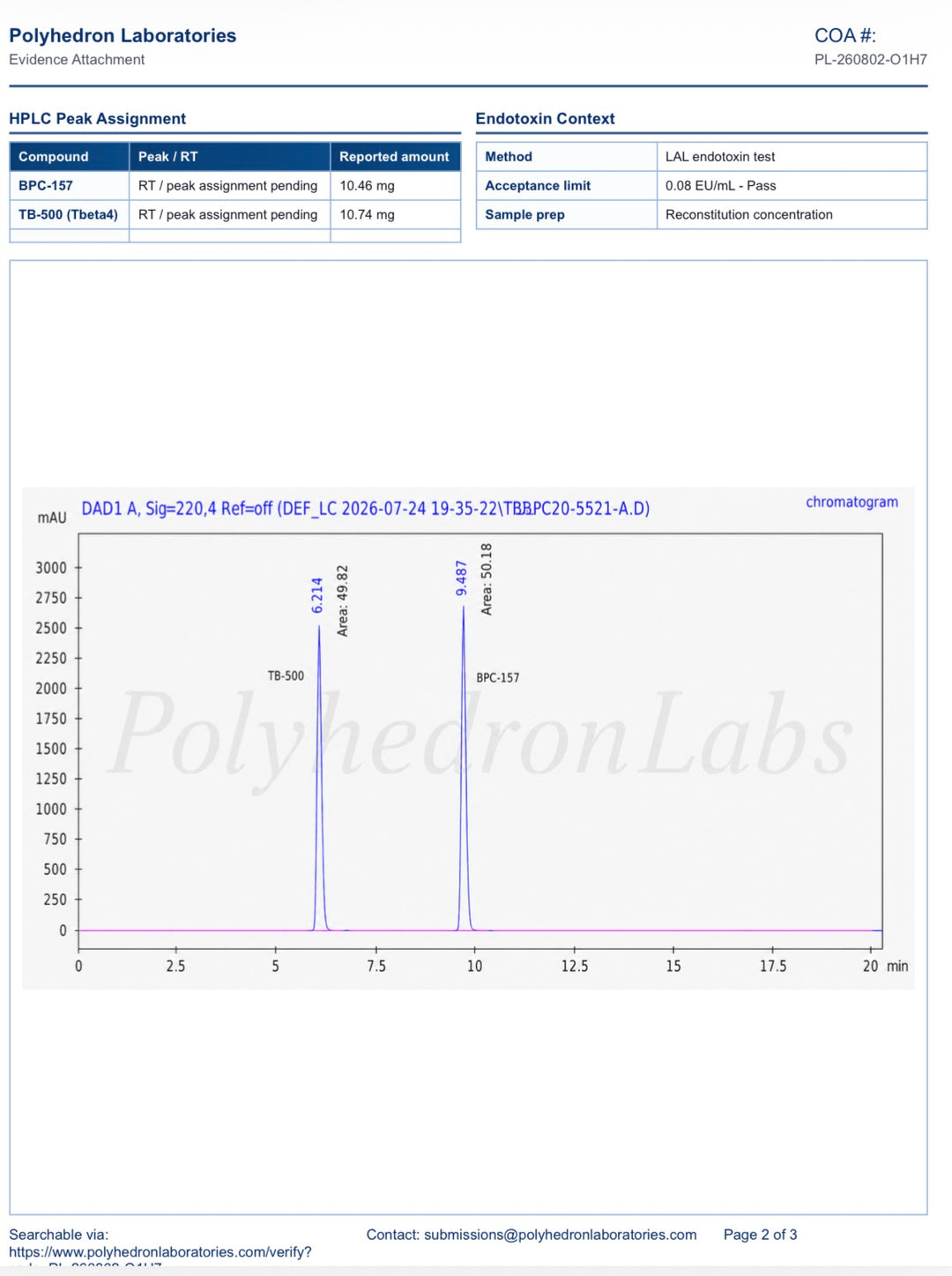 Wolverine Stack (BPC-157 10mg + TB500 10mg) + 3ml agua bacteriostatica