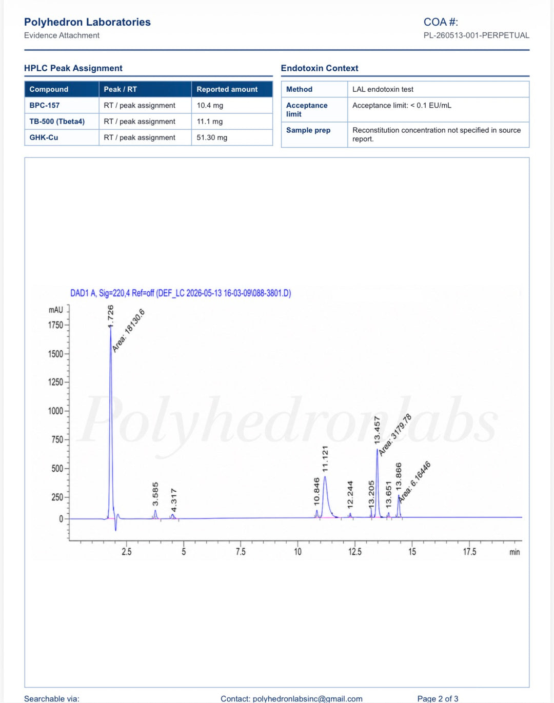 GLOW 70mg (GHK-Cu 50mg + BPC-157 10mg + TB500 10mg) + 3ml agua bacteriostatica