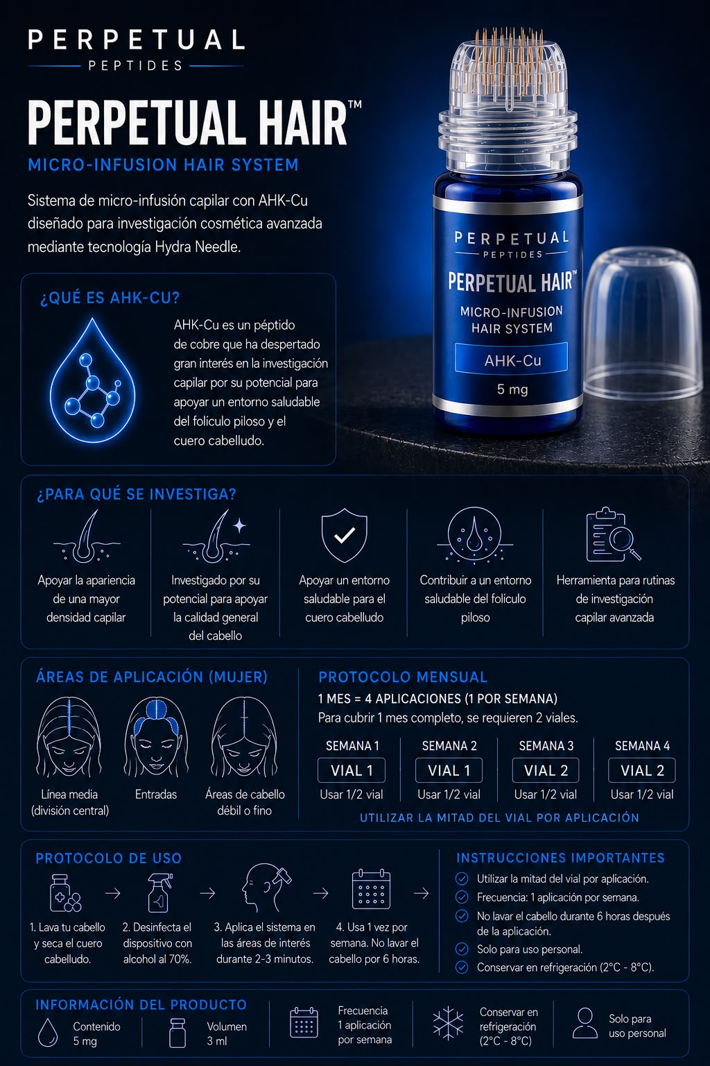 AHK CU 5mg (micro infusión Hair system)