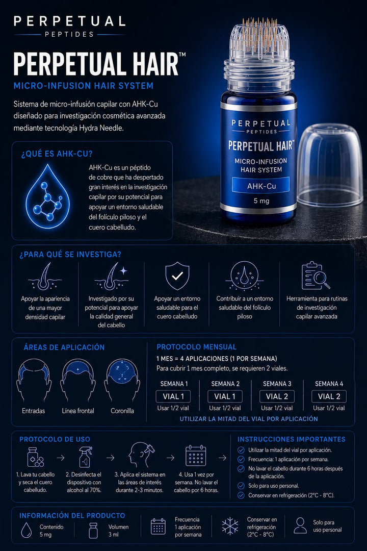 AHK CU 5mg (micro infusión Hair system)