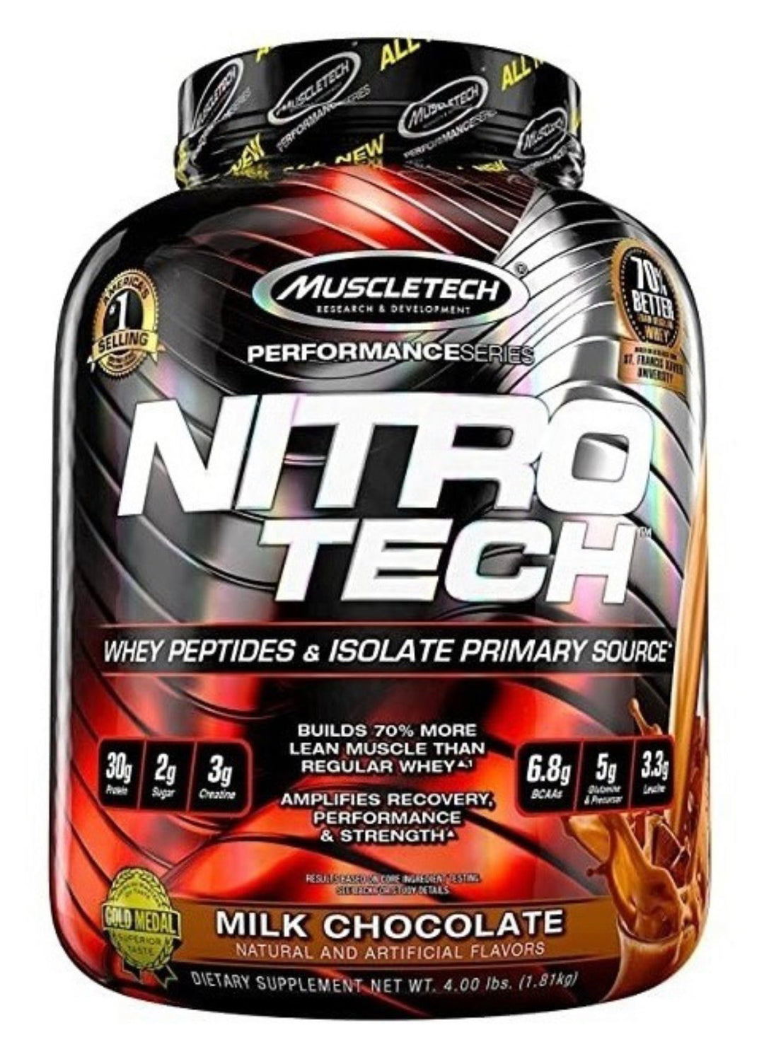 NitroTech 4 lbs 40 porciones