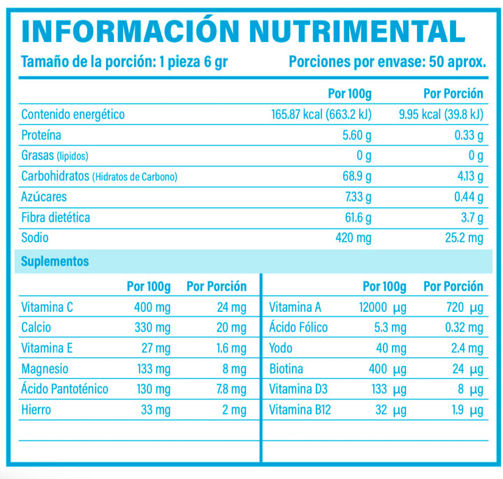 Multivitaminico 50 Gomitas