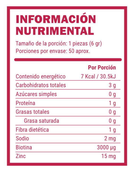 Biotina + Zinc 50 Gomitas